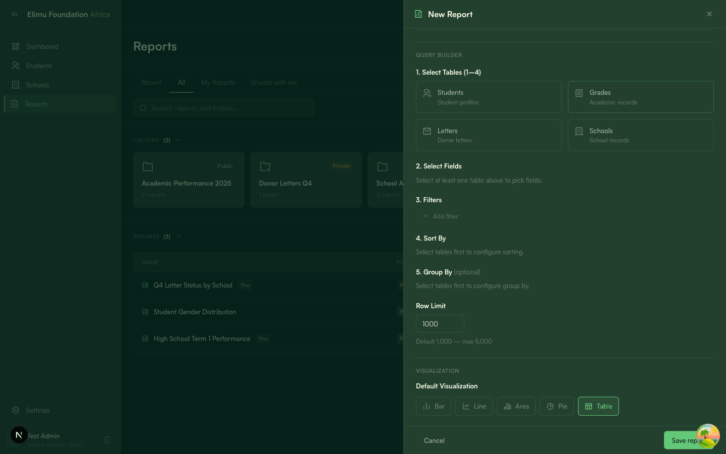 Openlabs Africa report builder