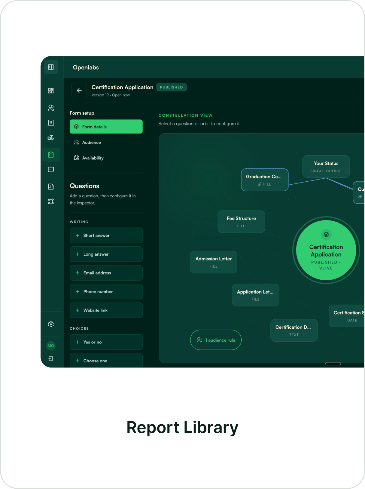 Openlabs Africa Forms Workspace showing a certification application builder with custom questions and audience rules