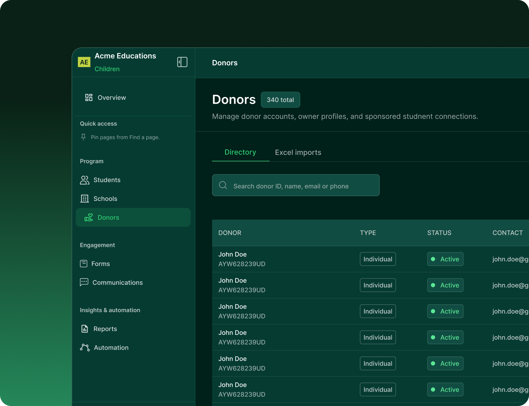 Openlabs Africa donor directory design showing donor records and account statuses with illustrative data